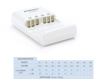 【出售商品】广西摄影网品胜5号充电电池套装【85元包邮】